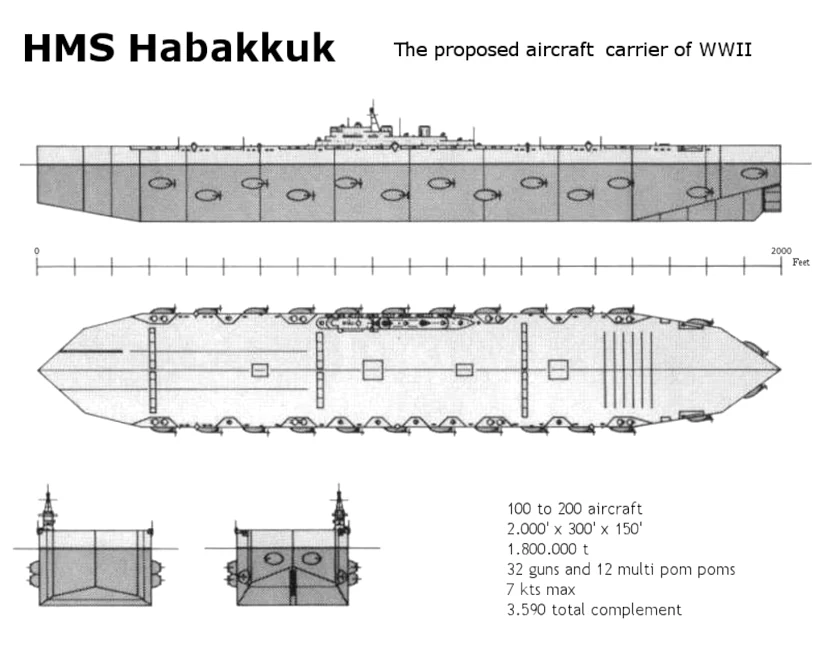 Проект Хабаккук: авианосец из пайкерита. Зачем британцы пытались построить боевой корабль из ледяных блоков